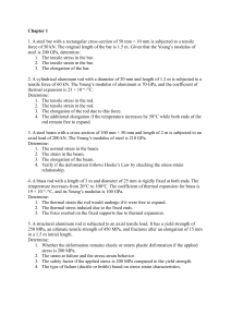 Chapter 1: Mechanics of Materials Problems