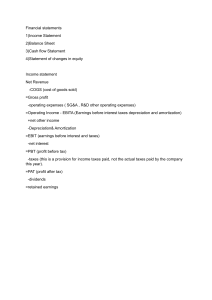 Financial Statements: Income Statement Breakdown