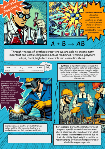Synthesis Reactions: Chemistry Basics