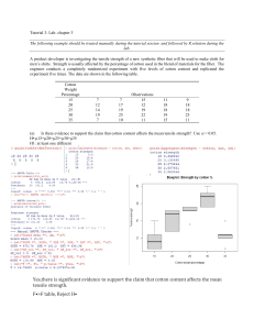 ANOVA Tutorial: Tensile Strength Analysis