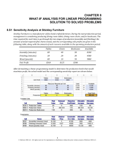 Linear Programming What-If Analysis: Stickley Furniture Case