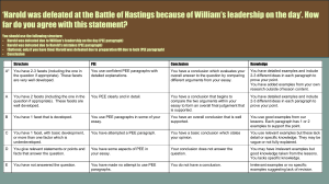 Battle of Hastings Essay Prompt: Harold's Defeat Analysis