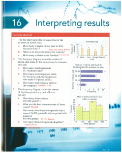 Interpreting Results: Math Exercises on Charts and Data