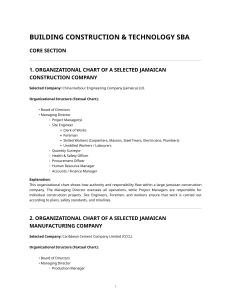 Building Construction & Technology SBA Core Section