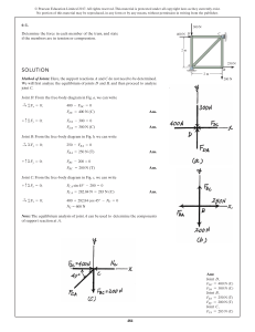 Truss Member Force Analysis: Method of Joints Problem 6-1