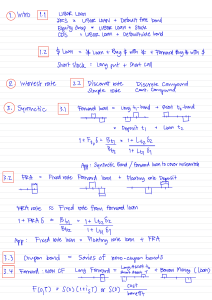 Financial Derivatives & Interest Rates Notes