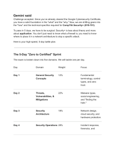 5-Day CompTIA Security+ (SY0-701) Study Plan