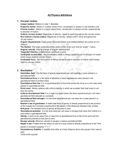 Definitions A2 Physics