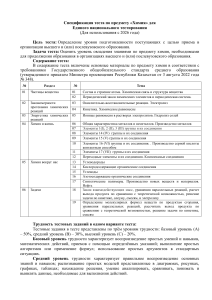 Спецификация теста по химии для ЕНТ Казахстана 2026