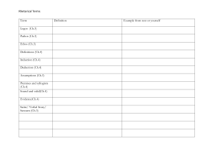 Rhetorical Terms Study Guide: Definitions & Examples