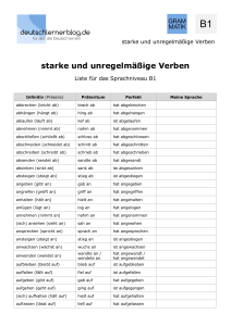 Starke und unregelm&auml;&szlig;ige Verben B1 Liste