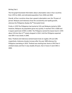 Urbanization Rates: IELTS Writing Task 1