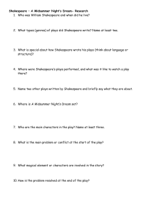 Shakespeare A Midsummer Night's Dream Research Worksheet