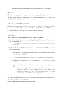 Assignment 2: Critical Engagement with Data Visualizations