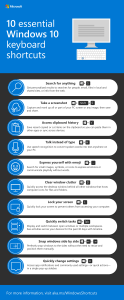 10 Essential Windows 10 Keyboard Shortcuts