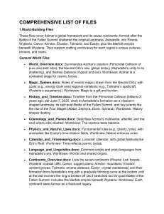 Azimar World-Building Files: Comprehensive Guide