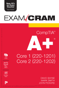 CompTIA A+ Cram Sheet: Key Exam Facts