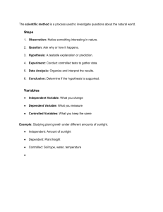 Scientific Method Steps & Variables