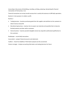 Introduction to Accounting Basics