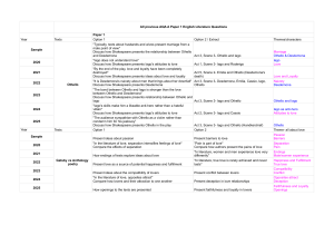 AQA A Level English Literature Paper 1 Questions