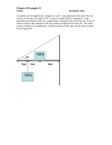 Physics Equilibrium Problem: Rod with Ropes and Signs