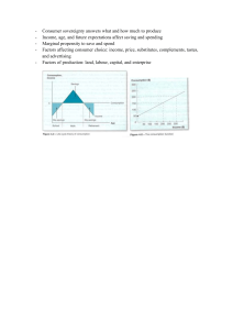 Consumer Sovereignty & Economics Basics