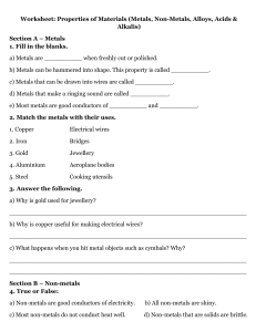 Properties of Materials Worksheet: Metals, Non-Metals, Alloys