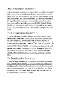 Plate Boundaries: Divergent, Convergent, Transform
