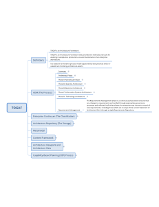 TOGAF Architecture Framework Overview