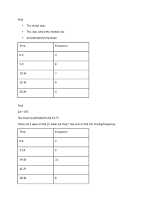 Grouped Data Statistics Worksheet: Modal Class, Median, Mean