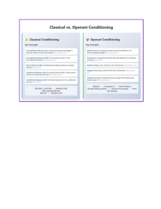Classical vs. Operant Conditioning: Key Concepts & Examples