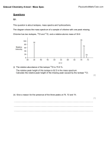 Edexcel Chemistry A-level Mass Spec Questions