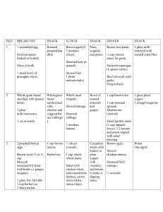 One-Week Diet Plan & Nutrition Report