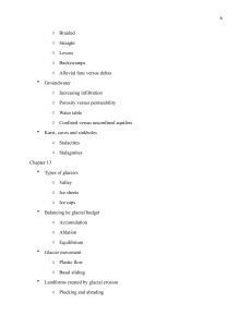 Geology Textbook TOC: Rivers, Groundwater, Glaciers