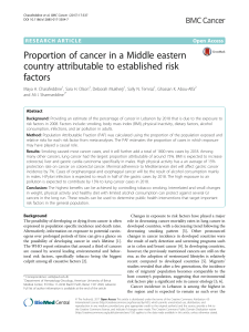 Cancer Risk Factors in Lebanon: Research on Attributable Proportions