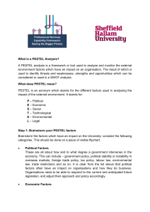 PESTEL Analysis Guide: Sheffield Hallam University Framework