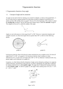 Trigonometric Functions: Angles and Their Extensions