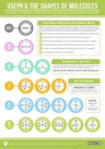 O2 Vsepr Shape VSEPR Theory & Molecular Shapes: A Quick Guide