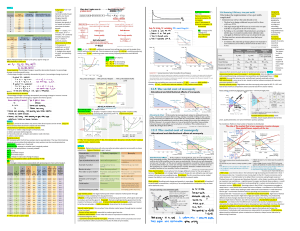 Economics Textbook: Micro & Macro Principles
