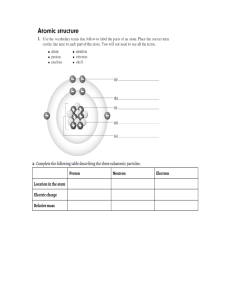 Atomic Structure Worksheet: Label Atoms & Subatomic Particles