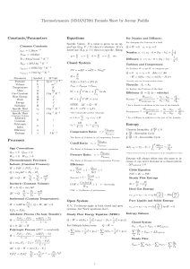 Arkusz wzor&oacute;w termodynamiki MMAN2700