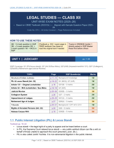 Legal Studies Class 12 Exam Notes 2025-26
