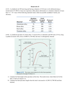 Homework #2: Materials Science Tensile Testing