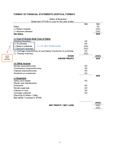 Financial Statement Template (Vertical Format)