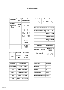 Tabela de Unidades e Conceitos de Termodin&acirc;mica
