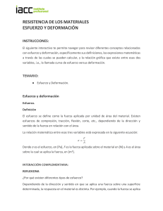 Esfuerzo y Deformaci&oacute;n: Resistencia de Materiales