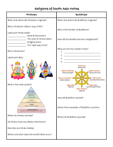 Religions of South Asia Notes: Study Guide on Hinduism, Buddhism, Jainism, Sikhism