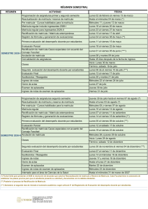 Calendario Acad&eacute;mico UNMSM 2026: Programa Semestral