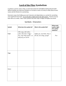 Lord of the Flies Symbolism Worksheet
