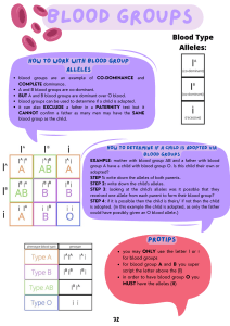Blood Groups: Genetics and Inheritance